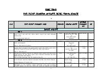 Category.pdf